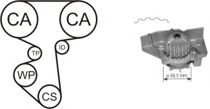 Set pompa apa + curea dintata WPK-156301 AIRTEX - Pompa apa/ garnitura