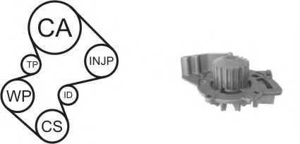 Set pompa apa + curea dintata WPK-169002 AIRTEX - Kit distributie / curea distributie