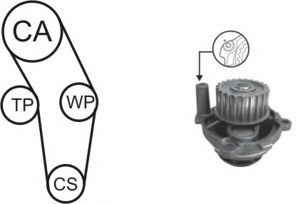 Set pompa apa + curea dintata WPK-170301 AIRTEX - Pompa apa/ garnitura Set pompa apa + curea dintata WPK-170301 AIRTEX - Pompa apa/ garnitura