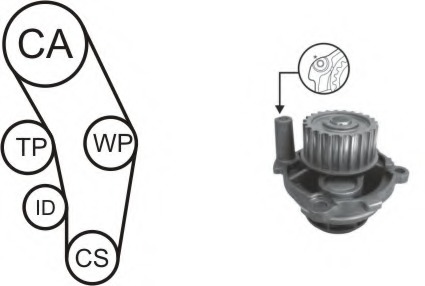 Set pompa apa + curea dintata WPK-170303 AIRTEX - Pompa apa/ garnitura Set pompa apa + curea dintata WPK-170303 AIRTEX - Pompa apa/ garnitura