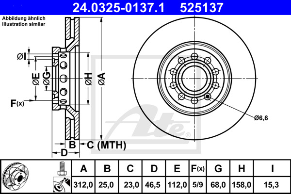 Disc frana 24.0325-0137.1 ATE - Disc frana Disc frana 24.0325-0137.1 ATE - Disc frana