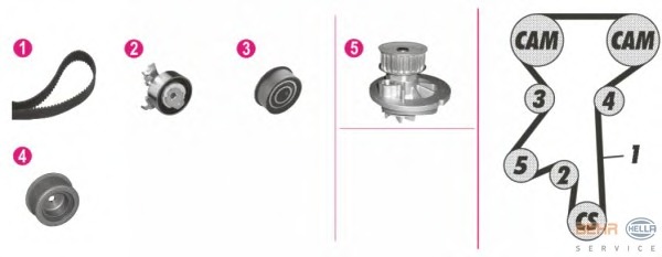 Set pompa apa + curea dintata 8MP 376 803-861 BEHR HELLA SERVICE - Pompa apa/ garnitura