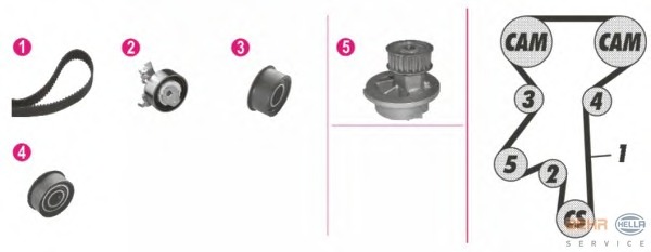 Set pompa apa + curea dintata 8MP 376 807-821 BEHR HELLA SERVICE - Pompa apa/ garnitura