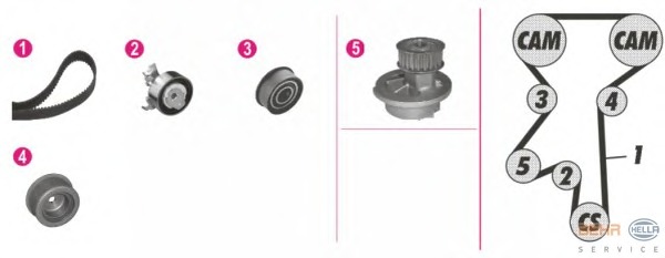 Set pompa apa + curea dintata 8MP 376 809-841 BEHR HELLA SERVICE - Pompa apa/ garnitura