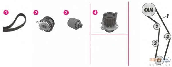Set pompa apa + curea dintata 8MP 376 810-841 BEHR HELLA SERVICE - Kit distributie / curea distributie