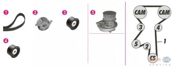 Set pompa apa + curea dintata 8MP 376 811-801 BEHR HELLA SERVICE - Kit distributie / curea distributie