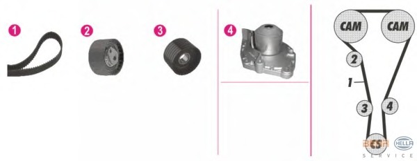 Set pompa apa + curea dintata 8MP 376 812-851 BEHR HELLA SERVICE - Kit distributie / curea distributie