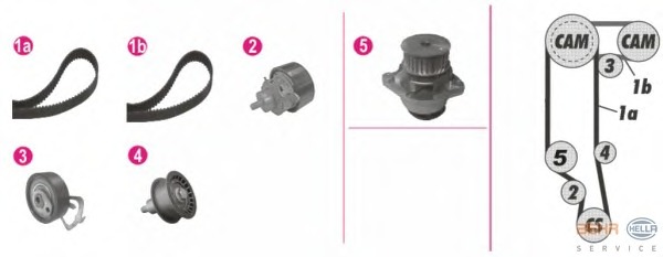Set pompa apa + curea dintata 8MP 376 814-851 BEHR HELLA SERVICE - Kit distributie / curea distributie