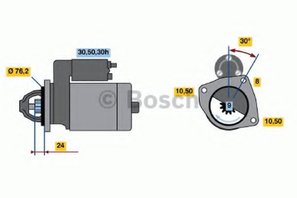 starter 0 986 014 900 BOSCH - Sistem pornire