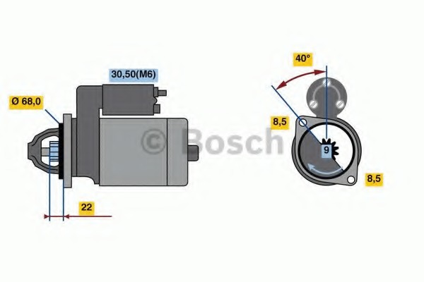 starter 0 986 023 660 BOSCH - Sistem pornire