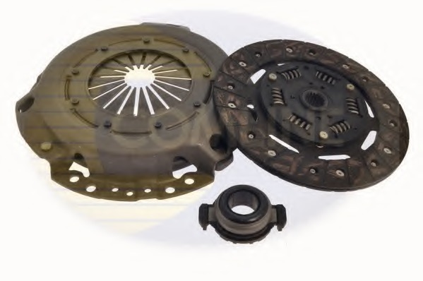 Set ambreiaj ECK022 COMLINE - Kit ambreiaj complet