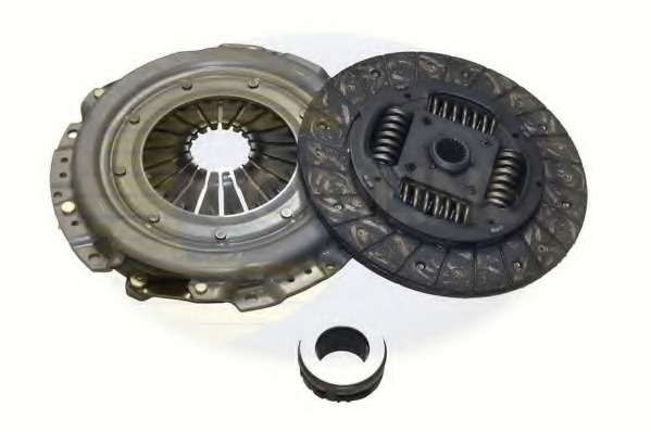 Set ambreiaj ECK243-SK COMLINE - Kit ambreiaj complet Set ambreiaj ECK243-SK COMLINE - Kit ambreiaj complet