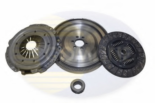 Set ambreiaj ECK244 COMLINE - Kit ambreiaj complet