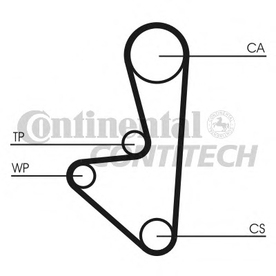 Curea de distributie CT1067 CONTITECH - Curea distributie Curea de distributie CT1067 CONTITECH - Curea distributie