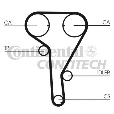 Curea de distributie CT1077 CONTITECH - Curea distributie Curea de distributie CT1077 CONTITECH - Curea distributie
