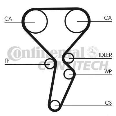 Set pompa apa + curea dintata CT1126WP2 CONTITECH - Control distributie Set pompa apa + curea dintata CT1126WP2 CONTITECH - Control distributie