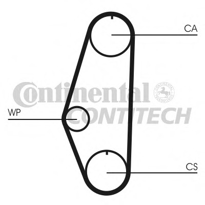 Curea de distributie CT629 CONTITECH - Kit distributie / curea distributie