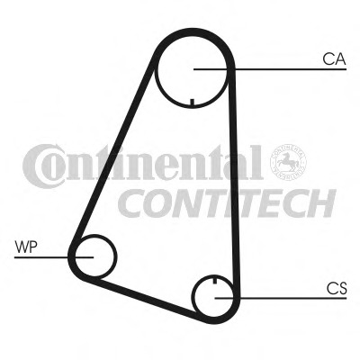 Curea de distributie CT633 CONTITECH - Kit distributie / curea distributie