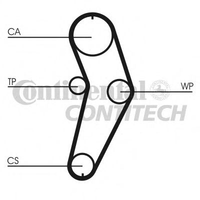 Set pompa apa + curea dintata CT709WP1 CONTITECH - Pompa apa/ garnitura Set pompa apa + curea dintata CT709WP1 CONTITECH - Pompa apa/ garnitura