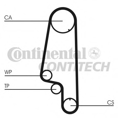 Set pompa apa + curea dintata CT847WP1 CONTITECH - Pompa apa/ garnitura
