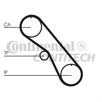 Curea de distributie CT861 CONTITECH - Curea distributie Curea de distributie CT861 CONTITECH - Curea distributie