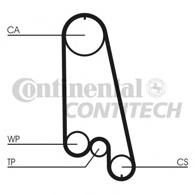 Curea de distributie CT874 CONTITECH - Curea distributie Curea de distributie CT874 CONTITECH - Curea distributie