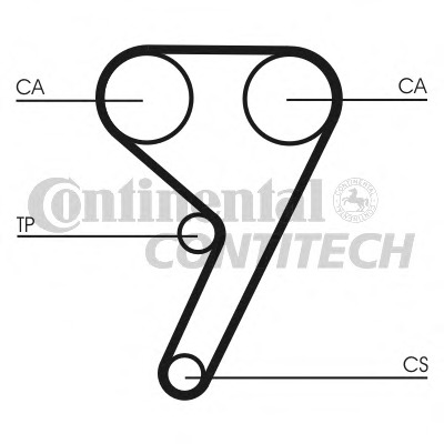 Curea de distributie CT881 CONTITECH - Curea distributie Curea de distributie CT881 CONTITECH - Curea distributie