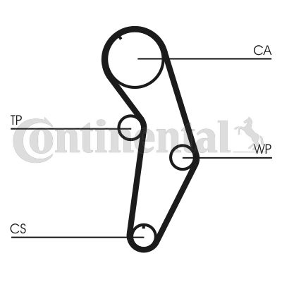 Set pompa apa + curea dintata CT908WP1 CONTITECH - Pompa apa/ garnitura Set pompa apa + curea dintata CT908WP1 CONTITECH - Pompa apa/ garnitura