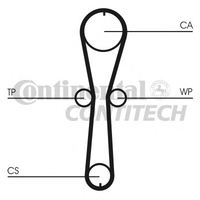 Curea de distributie CT915 CONTITECH - Curea distributie Curea de distributie CT915 CONTITECH - Curea distributie