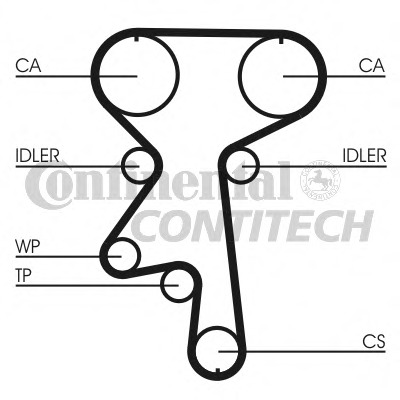 Set curea de distributie CT924K1 CONTITECH - Kit distributie / curea distributie