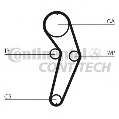 Curea de distributie CT988 CONTITECH - Curea distributie Curea de distributie CT988 CONTITECH - Curea distributie