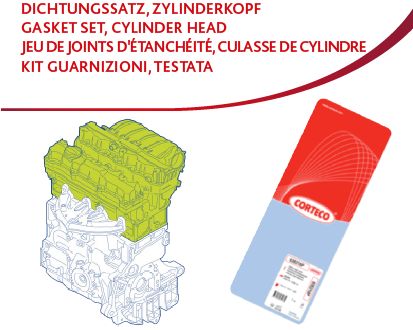 Set garnituri, chiulasa 417525P CORTECO - Garnitura chiuloasa