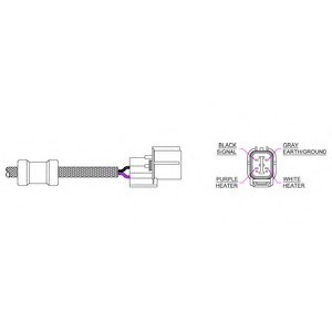 Sonda Lambda ES20322-11B1 DELPHI - Control emisie gaze de esapament Sonda Lambda ES20322-11B1 DELPHI - Control emisie gaze de esapament