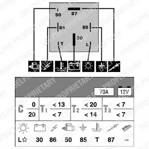 unitate de control,bujii incandescente HDC104 DELPHI - Unitati de control unitate de control,bujii incandescente HDC104 DELPHI - Unitati de control
