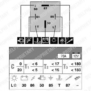 unitate de control,bujii incandescente HDC127 DELPHI - Unitati de control unitate de control,bujii incandescente HDC127 DELPHI - Unitati de control
