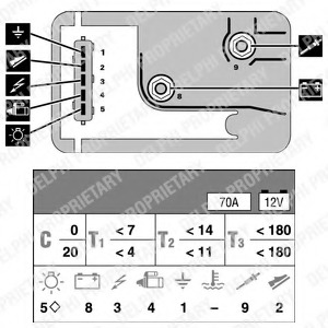 unitate de control,bujii incandescente HDC130 DELPHI - Unitate de control / relee/senzori