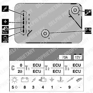 unitate de control,bujii incandescente HDC139 DELPHI - Unitate de control / relee/senzori unitate de control,bujii incandescente HDC139 DELPHI - Unitate de control / relee/senzori