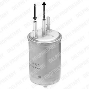 filtru combustibil HDF927 DELPHI - Filtru combustibil/carcasa filtru combustibil HDF927 DELPHI - Filtru combustibil/carcasa