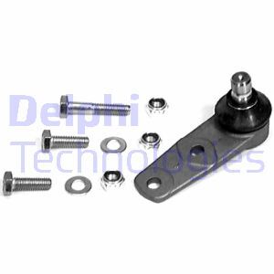 Articulatie sarcina/ghidare TC233 DELPHI - Pivoti/ articulatii Articulatie sarcina/ghidare TC233 DELPHI - Pivoti/ articulatii