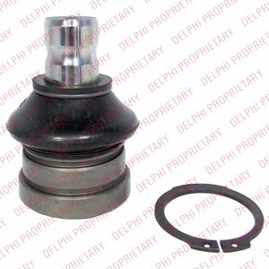 Articulatie sarcina/ghidare TC2349 DELPHI - Pivot inferior/superior Articulatie sarcina/ghidare TC2349 DELPHI - Pivot inferior/superior