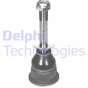 Articulatie sarcina/ghidare TC360 DELPHI - Pivoti/ articulatii Articulatie sarcina/ghidare TC360 DELPHI - Pivoti/ articulatii