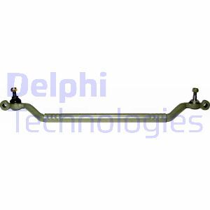 Bieleta, directie TL363 DELPHI - Legaturi directie