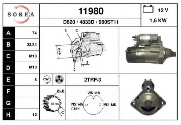 starter 11980 EAI - Demaror / electromotor starter 11980 EAI - Demaror / electromotor