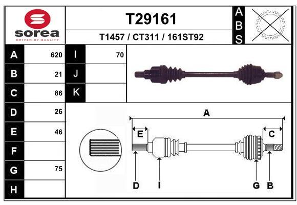 Planetara T29161 EAI - Planetara