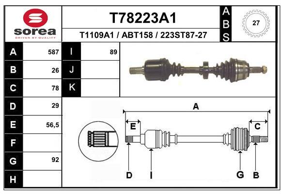 Planetara T78223A1 EAI - Planetara