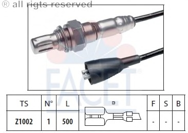 Sonda Lambda 10.7047 FACET - Control emisie gaze de esapament Sonda Lambda 10.7047 FACET - Control emisie gaze de esapament