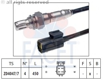 Sonda Lambda 10.7202 FACET - Pregatire amestec