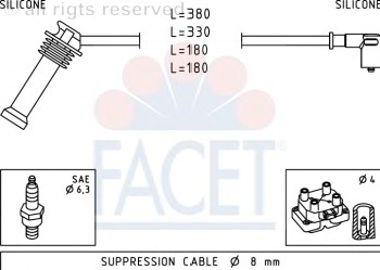 Set cablaj aprinder 4.9625 FACET - Fisa bujie