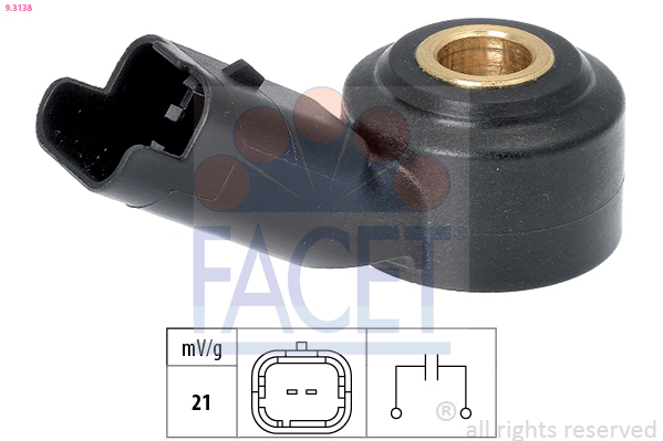 Senor batai 9.3138 FACET - Pregatire amestec Senor batai 9.3138 FACET - Pregatire amestec