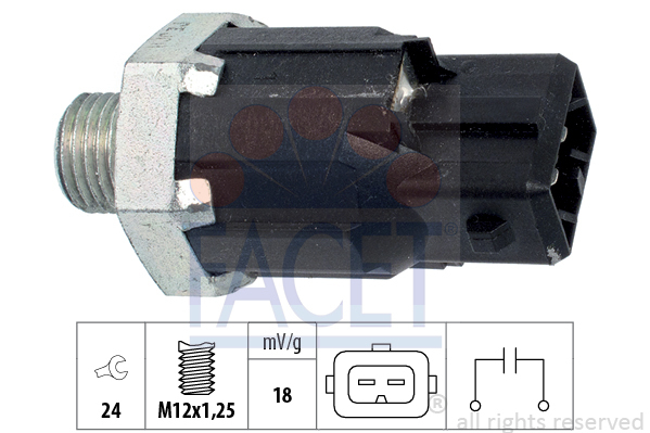 SENZOR DETONATIE (BATAI) LOG./SAND 9.3224 FACET - Pregatire amestec SENZOR DETONATIE (BATAI) LOG./SAND 9.3224 FACET - Pregatire amestec